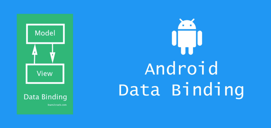 How to use DataBinding together with a RecyclerView in Android